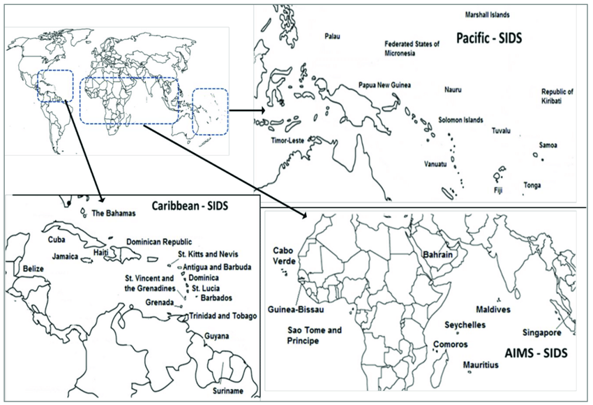 स्मॉल आइलैंड डेवलपिंग स्टेट्स (Small Island Developing States)